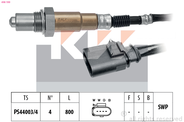 Lambda sonda KW